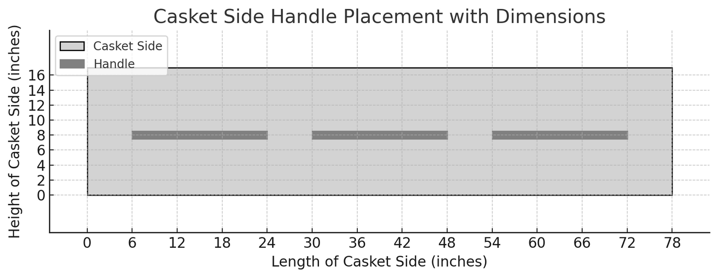 Twisted Cotton Rope, 1-1/4 inch, 3 Strand, Natural - SOLD BY THE FOOT